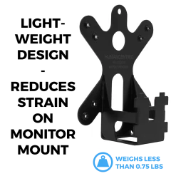 HumanCentric VESA Adapter For Dell S And SE Series Monitors VESA Adapters