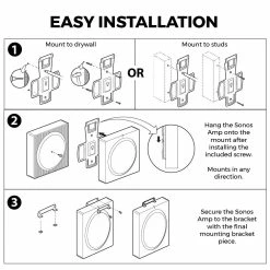 HumanCentric Wall Mount Compatible With Sonos Amp