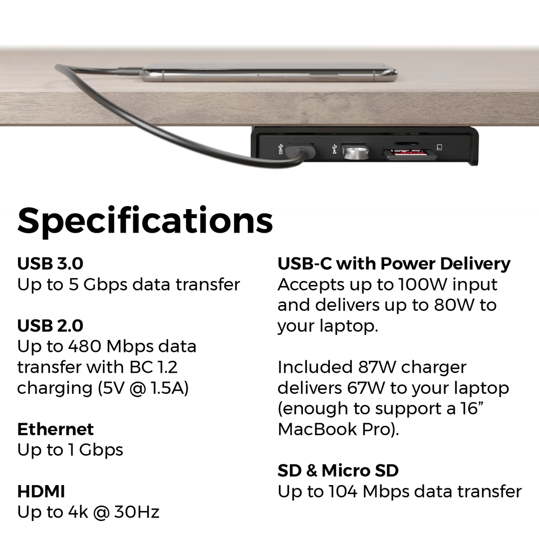Deals ๐ HumanCentric UnderDock - USB-C Docking Station โค๏ธ 8 HumanCentric UnderDock - USB-C Docking Station