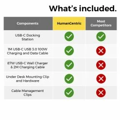 Deals ๐ HumanCentric UnderDock - USB-C Docking Station โค๏ธ 11 HumanCentric UnderDock - USB-C Docking Station