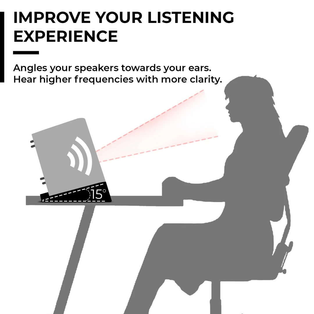 Best reviews of π HumanCentric Desktop Speaker Stands Wedge Pair, Medium Speaker Mounts π₯ 9 HumanCentric Desktop Speaker Stands Wedge Pair, Medium Speaker Mounts